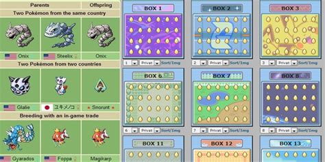 masuda method|how does masuda method work.